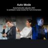 ASUS ROG Cetra True Wireless Gaming Headphones (2.4 GHz & Bluetooth 5.3, ROG SpeedNova, 24-bit 96 kHz audio, Dirac Opteo, Bone-Conduction AI Microphones, Adaptive ANC, 46-Hour...