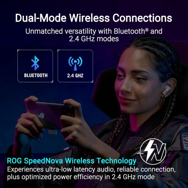 ASUS ROG Cetra True Wireless Gaming Headphones (2.4 GHz & Bluetooth 5.3, ROG SpeedNova, 24-bit 96 kHz audio, Dirac Opteo, Bone-Conduction AI Microphones, Adaptive ANC, 46-Hour...