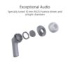 ASUS ROG Cetra True Wireless Moonlight White In-Ear Gaming hoofdtelefoon (actieve ruisonderdrukking (ANC), 27 uur batterijduur, draadloos opladen, touch-bediening, waterdicht, wit