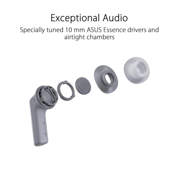 ASUS ROG Cetra True Wireless Moonlight White In-Ear Gaming hoofdtelefoon (actieve ruisonderdrukking (ANC), 27 uur batterijduur, draadloos opladen, touch-bediening, waterdicht, wit