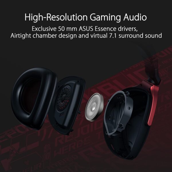 ASUS ROG Delta S Core Wired Gaming Headset (Lightweight 270g, 7.1 Surround Sound, 50mm Drivers, Discord Certified Mic, 3.5mm,For PC, Switch, PS4, PS5, XBOX, and Mobile Devices)-...