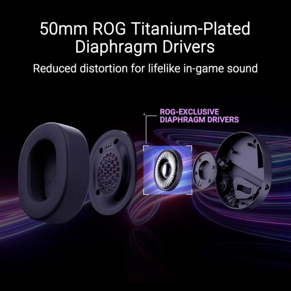 ASUS ROG Pelta Draadloze Gaming Hoofdtelefoon, 2,4 GHz en Bluetooth-verbinding, grote audio, authentiek en nauwkeurig, 50 mm titanium gecoate drivers, voor PC, Mac, PS, Switch,...