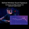 ASUS ROG Pelta Draadloze Gaming Hoofdtelefoon, 2,4 GHz en Bluetooth-verbinding, grote audio, authentiek en nauwkeurig, 50 mm titanium gecoate drivers, voor PC, Mac, PS, Switch,...