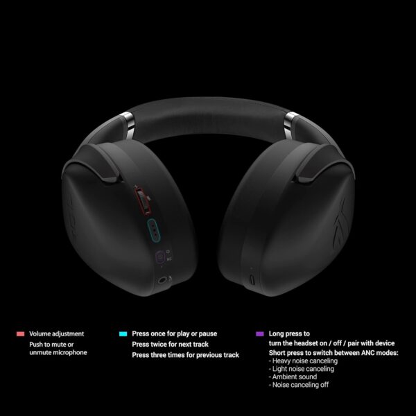ASUS ROG Strix Go BT Wireless Gaming Headset (AI Noise-Canceling Mic, Active Noise Cancellation, Low Latency, Bluetooth, 3.5mm, For PC, PS4, PS5, Switch, Xbox Series X/S and...