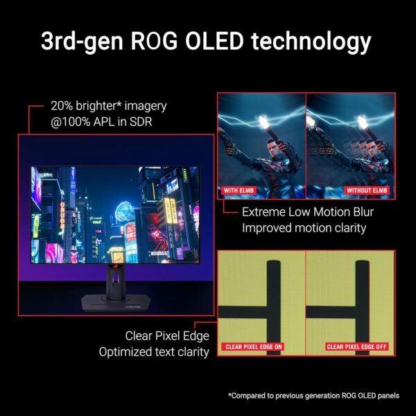 ASUS ROG Strix OLED XG27AQDMG gaming monitor ― 27-inch (26.5-inch viewable) 1440p glossy WOLED panel, 240 Hz, 0.03 ms, custom heatsink, OLED Anti-flicker, ASUS OLED Care,...