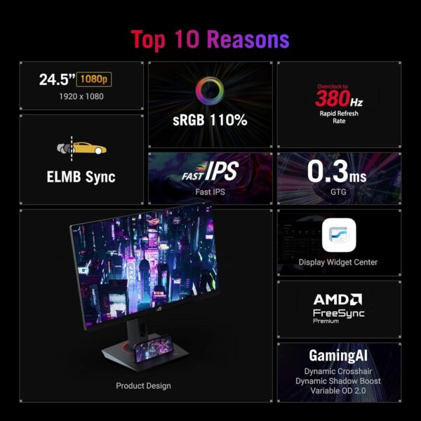 ASUS ROG Strix XG259QNS eSports Gaming Monitor — 25 inch (24.5 inch viewable) FHD (1920 x 1080), 380 Hz (OC), Fast IPS, 1 ms GTG (0.3 ms minimum), HDR