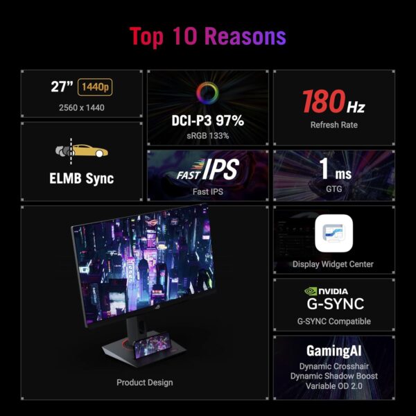 ASUS ROG Strix XG27ACS Gaming Monitor – 27-inch 2560x1440, 180Hz (Above 144Hz), 1ms (GTG), Fast IPS, Extreme Low Motion Blur Sync, USB Type-C, G-Sync compatible, tripod socket, HDR