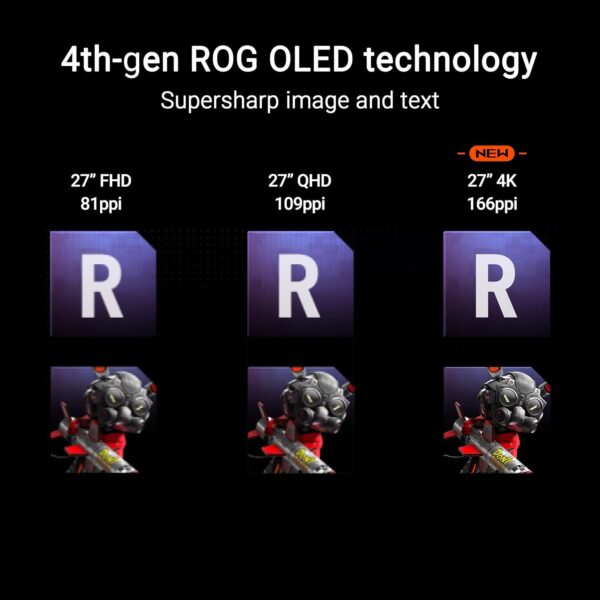ASUS ROG Strix XG27UCDMG, 26,5" gamingmonitor, 4K Ultra HD QD-OLED (3840 x 2160), 0,03 ms (GTG), 240Hz, HDMI, USB-C en DisplayPort, Compatibel met G-SYNC, Display Widget Center,...