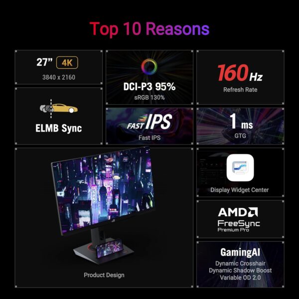 ASUS ROG Strix XG27UCS USB Type-C Gaming Monitor – 27-inch 4K UHD (3840x2160), 160Hz (Above 144Hz), 1ms (GTG), Fast IPS, Extreme Low Motion Blur Sync, USB Type-C, G-Sync...