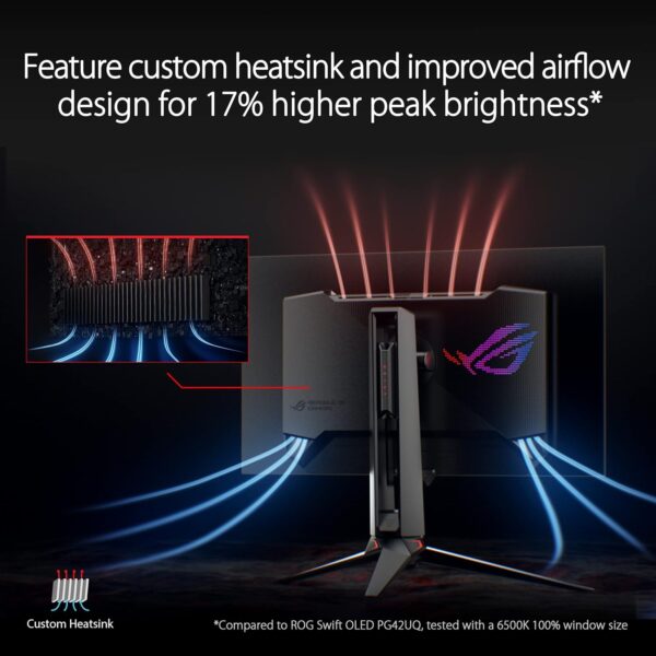 ASUS ROG Swift OLED PG27AQDM - 27 Zoll WQHD Gaming Monitor - 240 Hz, 0.03ms GtG, G-Sync, FreeSync, GameFast Input, HDR 10-10-bit OLED Panel, 16:9, 2560x1440