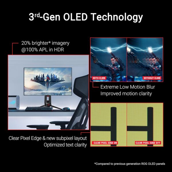 ASUS ROG Swift OLED PG27AQDP gaming monitor - 27" WOLED, 480Hz, 0,03ms, G-SYNC® compatibel, aangepaste heatsink, ASUS OLED Care+, AI Assistant, uniforme helderheid, 99% DCI-P3...