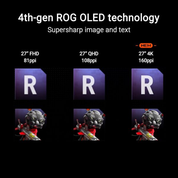 ASUS ROG Swift OLED PG27UCDM - OLED-Monitor - Gaming - 68,6 cm (27 inch) (90LM0B30-B01971)