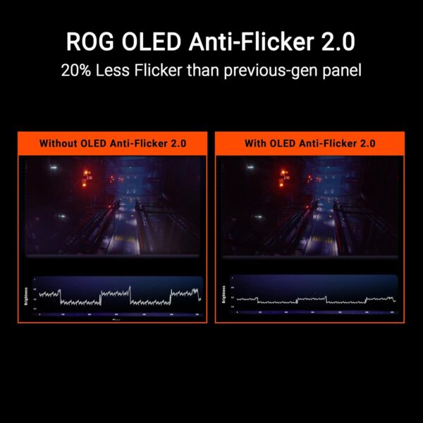 ASUS ROG Swift OLED PG27UCDM - OLED-Monitor - Gaming - 68,6 cm (27 inch) (90LM0B30-B01971)