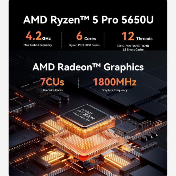 Beelink EQR5 Mini PC, AMD Ryzen 5 5650U, 6C/12T, up to 4.2Ghz, Mini Computer 16GB DDR4 RAM 500GB PCIe3.0 SSD, 4K Dual Screen, Dual HDMI/Dual Gigabit Ethernet/WiFi6/BT5.2