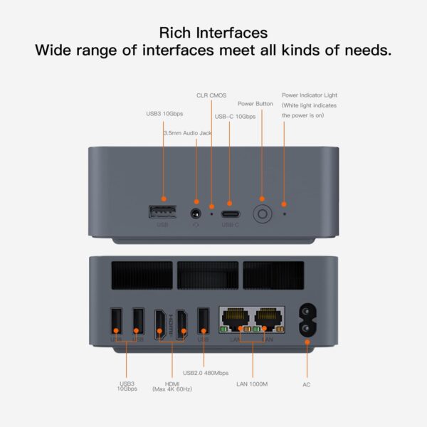 Beelink EQR5 Mini PC, AMD Ryzen 5 5650U, 6C/12T, up to 4.2Ghz, Mini Computer 16GB DDR4 RAM 500GB PCIe3.0 SSD, 4K Dual Screen, Dual HDMI/Dual Gigabit Ethernet/WiFi6/BT5.2