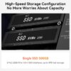 Beelink EQR6 Mini PC, AMD Ryzen 5 6600U(6C/12T to 4.5Ghz), 24GB LPDDR5 RAM 500GB PCIe4.0 SSD Mini Computer, WiFi6, BT5.2, Dual HDMI, Dual 1000M LAN, USB3, Type-C