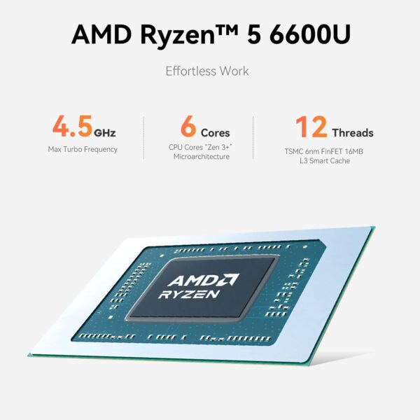 Beelink EQR6 Mini PC, AMD Ryzen 5 6600U(6C/12T to 4.5Ghz), 24GB LPDDR5 RAM 500GB PCIe4.0 SSD Mini Computer, WiFi6, BT5.2, Dual HDMI, Dual 1000M LAN, USB3, Type-C