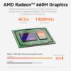 Beelink EQR6 Mini PC, AMD Ryzen 5 6600U(6C/12T to 4.5Ghz), 24GB LPDDR5 RAM 500GB PCIe4.0 SSD Mini Computer, WiFi6, BT5.2, Dual HDMI, Dual 1000M LAN, USB3, Type-C