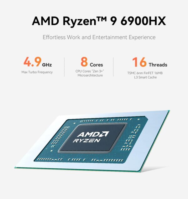 Beelink EQR6 Mini PC, AMD Ryzen 9 6900HX (8C/16T up to 4.9Ghz), 32G DDR5 RAM 500GB PCIe4.0 SSD Mini Computer, WiFi6, BT5.2, Dual HDMI, Dual 1000M LAN, USB3.2, Type-C