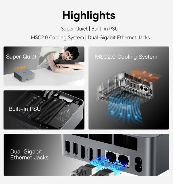 Beelink EQR6 Mini PC, AMD Ryzen 9 6900HX (8C/16T up to 4.9Ghz), 32G DDR5 RAM 500GB PCIe4.0 SSD Mini Computer, WiFi6, BT5.2, Dual HDMI, Dual 1000M LAN, USB3.2, Type-C