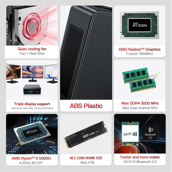 Beelink SER5 Mini PC, AMD Ryzen 5 5500U (6 Cores/12 Threads) up to 4.0GHz, Mini Computer with 32GB DDR4 RAM, 500GB NVME SSD, Micro PC with Dual Display 4K@60Hz, RJ45...