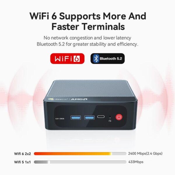 Beelink SER5 Pro Mini PC, AMD Ryzen 7 Pro 5825U 8-core 16-thread up to 4.5GHz, 16GB RAM, 500GB SSD, 4K display at 60Hz with support for up to 3 displays (HDMI/DP/Type-C)
