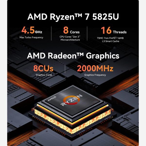 Beelink SER5 Pro Mini PC, AMD Ryzen 7 Pro 5825U 8-core 16-thread up to 4.5GHz, 16GB RAM, 500GB SSD, 4K display at 60Hz with support for up to 3 displays (HDMI/DP/Type-C)