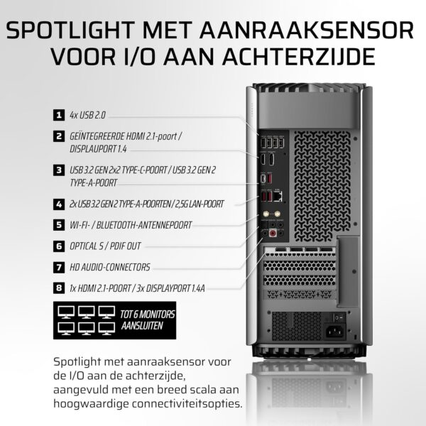 CORSAIR ONE i500 Gaming PC – Liquid Cooled Intel® Core™ i9 14900K CPU – Liquid-Cooled NVIDIA® GeForce RTX™ 4080 SUPER GPU – 32GB VENGEANCE DDR5 Memory – 2TB M.2 SSD – Dark Wood