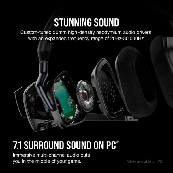 Corsair Void RGB Elite Draadloze Premium Gaming Headset met 7.1 Surround Sound - Discord gecertificeerd - werkt met PC, PS5 en PS4 - Koolgrijs (CA-9011201-NA)