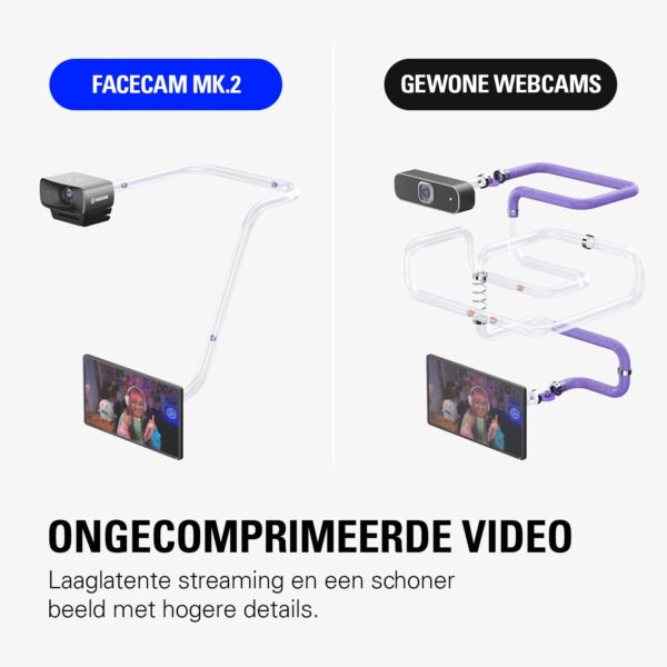 Elgato Facecam MK.2 – Premium Full HD Webcam voor streaming, gaming, videogesprekken, opnames, HDR-compatibel, Sony Sensor, PTZ Control – werkt met OBS, Zoom, Teams en meer,...