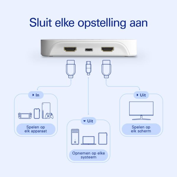 Elgato Game Capture Neo - USB draagbare Capture Card 4K60 HDR-doorvoer, 1080p60-video-opnames - Voor PS5/Xbox/Switch 2/iPhone - In OBS, Quicktime en meer - Plug-en-play/werkt op...