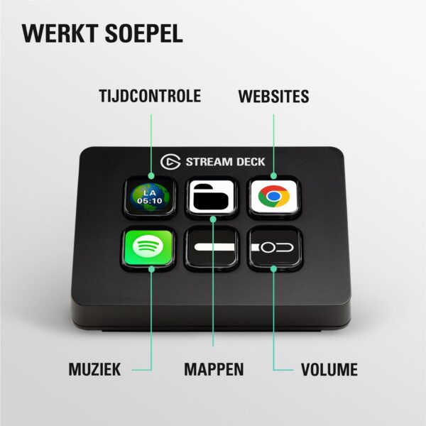 Elgato Stream Deck Mini – Control Zoom, Teams, PowerPoint, MS Office and more, Boost productivity with seamless integration for everyday apps, Easily set shortcuts, Mac and PC...