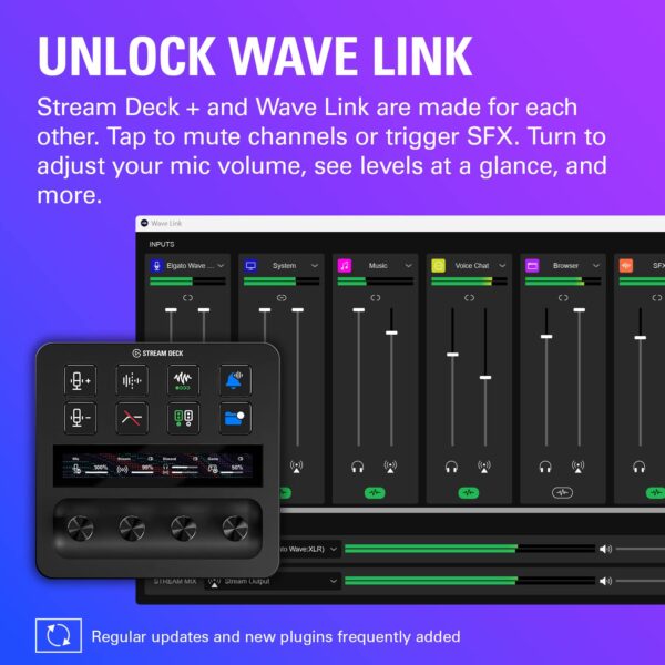 Elgato Stream Deck + XLR - Audio Mixer & Controller, XLR to USB rear microphone interface, compatible with any XLR microphone for podcasting, streaming, content creators, dials...