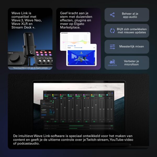 Elgato Wave XLR – Microphone Interface, XLR/USB-C, Anti-Clipping, 75 dB Amplifier, Phantom Power, Direct Monitor, Touch Mute, Wave Link App for Digital Mixing