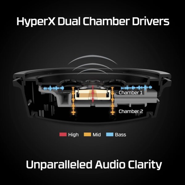 HyperX 4P5D4AA Cloud Alpha Wireless - Gaming Headset voor PC, 300 uur batterijduur, DTS Hoofdtelefoon: X Ruimtelijke Audio, Geheugenschuim, Dual Chamber Drivers,...