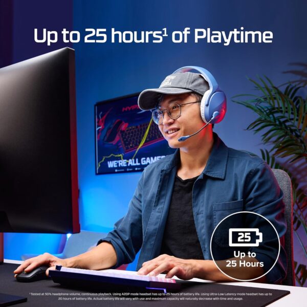 HyperX Cloud Jet – Dual Wireless Gaming Headset, 2,4 GHz & Bluetooth, PC, Mac, PS5, PS4, Mobile, 40 mm driver, 25 uur batterijduur, Swivel-to-Mute microfoon, lichtgewicht...