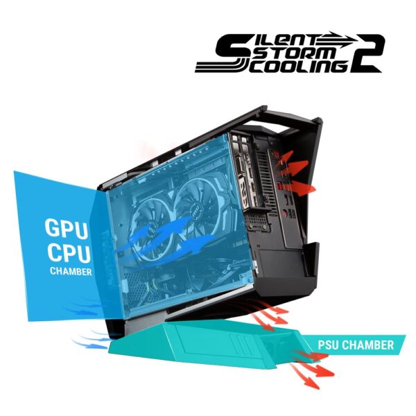 MSI Aegis 3 8RC-048DE Gaming PC (Intel Core i5+ 8400, GeForce GTX 1060 6GB, 128GB PCIe SSD + Intel Optane 16GB M.2 PCIe System Acceleration + 1TB HDD, 8GB DDR4, Windows 10 Home)...