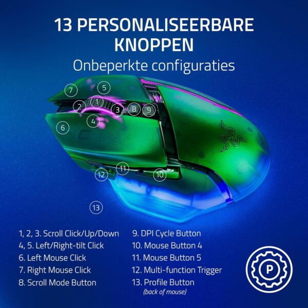 Razer Basilisk V3 Pro 35K Phantom Green Edition - Fully Customizable Wireless Ergonomic RGB Gaming Mouse (4-Way Scroll Wheel, Optical 35K DPI Sensor, 13 Customizable Buttons)...