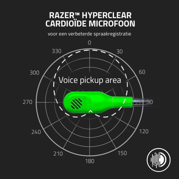 Razer BlackShark V2 X - Multi-Platform bedrade Esports Headset (Triforce 50mm Drivers, Geavanceerde Passieve Ruisonderdrukking, 7.1 Surround Sound, Hyperheldere Cardioïde Mic)...