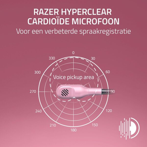 Razer BlackShark V2 X (PlayStation) - Bedrade e-sports headset voor PlayStation 5 console (250 g, cardioïde microfoon, 50 mm drivers, passieve ruisonderdrukking, 3,5 mm...