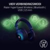 Razer Kitty Oortjes V2 - Universele Clip-on Kitty Oortjes Voor Headsets (Veelzijdig, Verstelbare Riempjes, 26g Lichtgewicht Premium Silicone) Roze