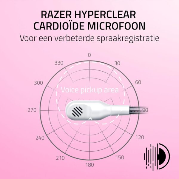 Razer Kraken Kitty V2 - Bedrade RGB Headset met Kitty-oortjes voor gamen en streamen (325 g, TriForce 40 mm Drivers, HyperClear Cardioid Mic, Surround Sound) Wit