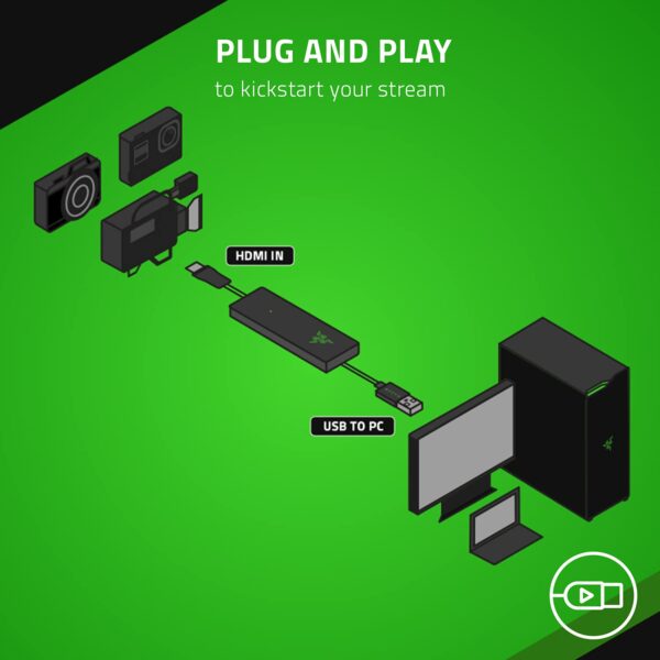 Razer Ripsaw X - USB-opnamekaart met 4K-camera-aansluiting voor volledige 4K-streaming (4K 30FPS-opname, HDMI 2.0, USB 3.0, Plug and Play, streamingsoftware configureerbaar,...