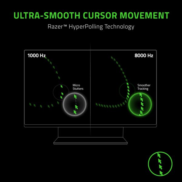 Razer Viper 8kHz Ultralight Gaming Mouse, Dual Hand Gaming Mouse: Fastest Gaming Switches, Optical 20K DPI Sensor, Chroma RGB Lighting, 8000Hz HyperPolling, ESL Edition