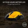 Razer Viper V2 Pro PUBG Battlegrounds Ed - Ultra-Lightweight Wireless Esports Gaming Mouse (30K DPI Optical Sensor, Wireless HyperSpeed Technology, Gen-3 Optical Mouse Switches,...