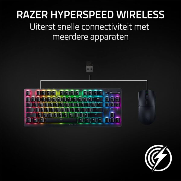 Razer Viper V3 HyperSpeed - Wireless Esports Mouse - Focus Pro 30K Optical Sensor - Up to 280hrs Battery (2nd Generation Mechanical Mouse Switches, 4000Hz Wireless Scan Speed)...