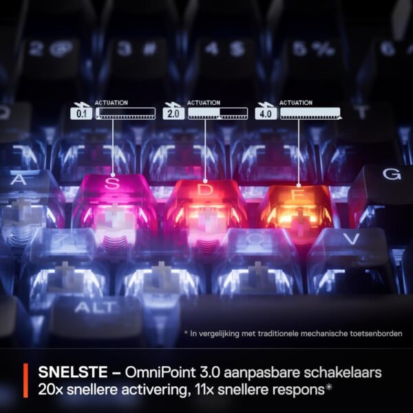 SteelSeries Apex Pro TKL Gen 3 - HyperMagnetic Gaming Keyboard - OmniPoint 3.0 - Adjustable Activation - Rapid Trigger - Presets for Games - Rapid Tap/SOCD - OLED - RGB - NOR...