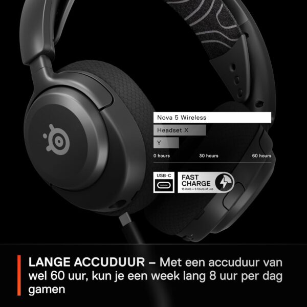 SteelSeries Arctis Nova 5 Wireless Gaming Headset for Multiple Systems- Neodymium Magnet Drivers- 100+ Audio Presets- 60 Hours Battery Life- 2.4GHz or Bluetooth ClearCast...