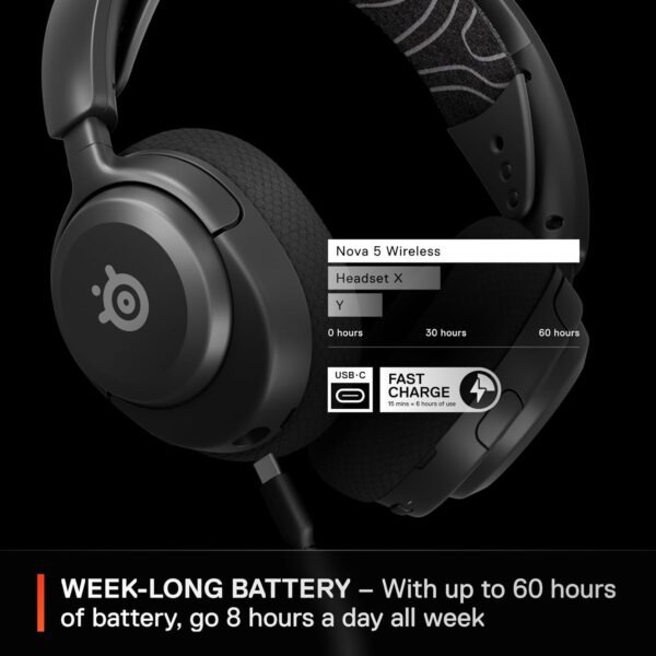 SteelSeries Arctis Nova 5 Wireless Multi-System Gaming Headset — Neodymium Magnetic Driver — 100+ Audio Presets — 60 HR Battery — 2.4GHz or BT — ClearCast Gen2.X Microphone —...