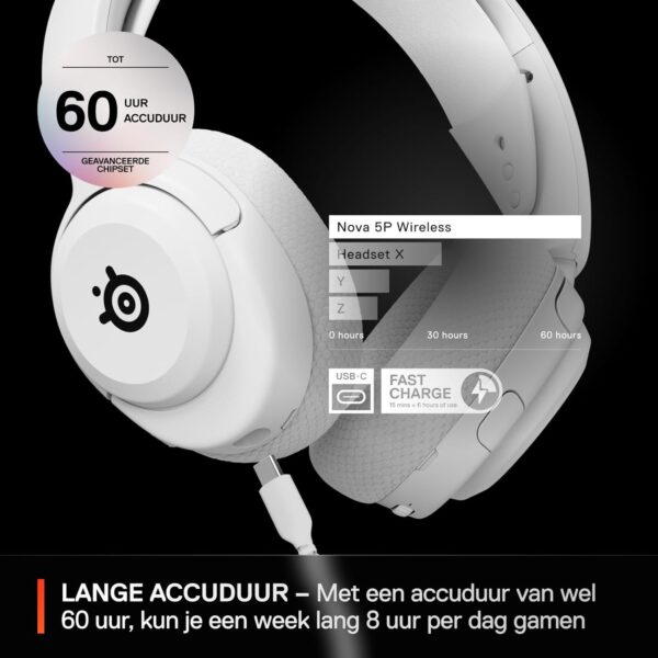 SteelSeries Arctis Nova 5P Wireless Gaming Headset for Multiple Systems- Neodymium Magnet Drivers- 100+ Audio Presets- 60H Battery Life- 2.4GHz Bluetooth- ClearCast Gen2.X-mic-...